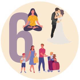 Different types of travelers, including a family, wedding couple, and wellness traveler, representing potential clients and specialties.