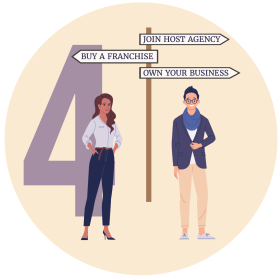 Two aspiring travel professionals beside signs pointing toward host agency, franchise, and business ownership options.